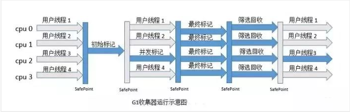 image-20230822110607931